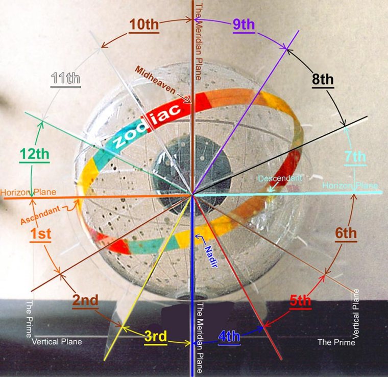 CeleSphrSml900x874-50q