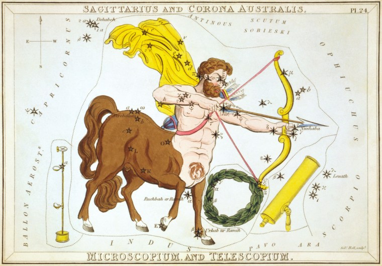 Sidney_Hall_-_Urania's_Mirror_-_Sagittarius_and_Corona_Australis,_Microscopium,_and_Telescopium
